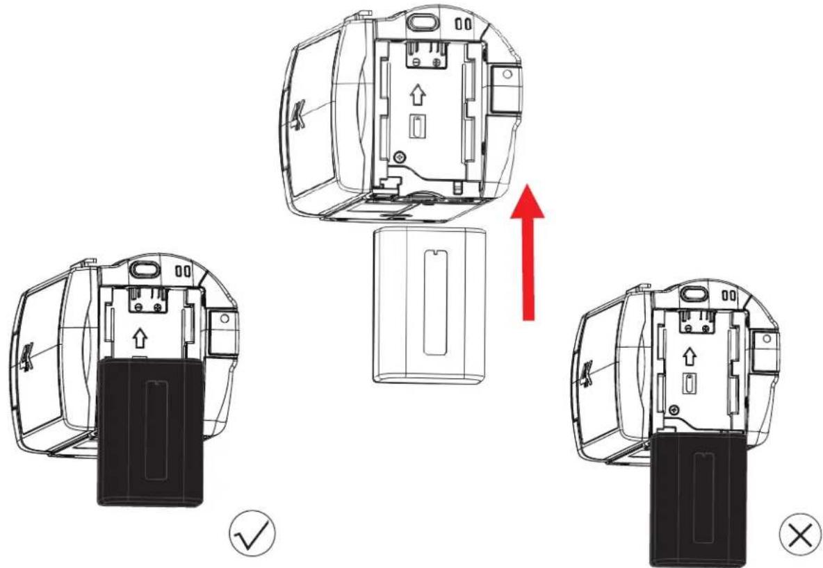 Technical diagram showing three views of a device with labeled components and directional arrows indicating assembly or operation.