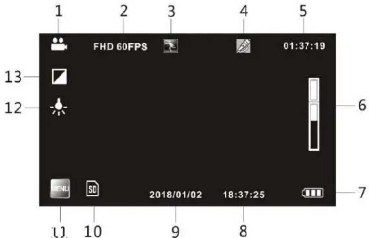 1 2 3 4 5 FHD 60FPS 01:37:19 13 12 6 MENU SD 2018/01/02 18:37:25 7 11 10 9 8