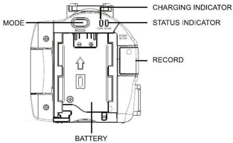 MODE CHG SUSY CHARGING INDICATOR STATUS INDICATOR MODE START STOP RECORD BATTERY