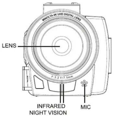 MINOLTA 4K UHD DIGITAL LENS LENS F-3.2 f=7.5mm INFRARED NIGHT VISION MIC