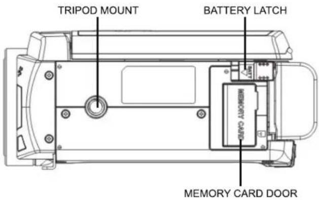 TRIPOD MOUNT BATTERY LATCH MEMORY CARD DOOR