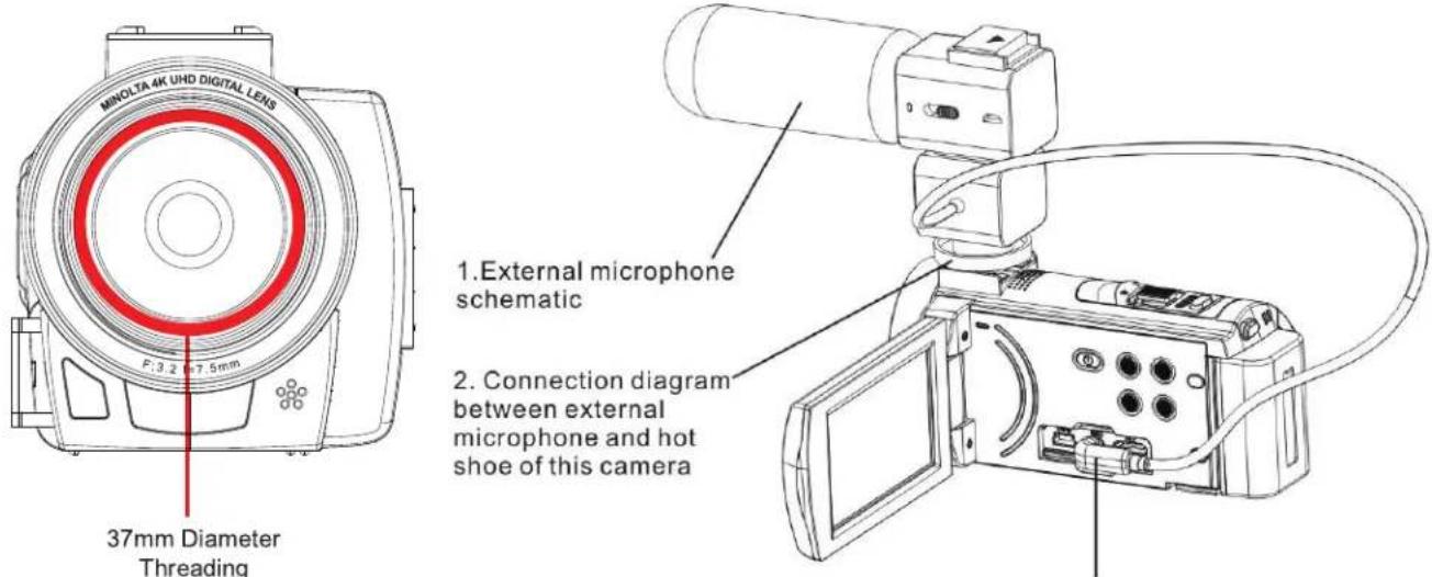 MINOLTA 4K UHD DIGITAL LENS 37mm Diameter Threading 1. External microphone schematic 2. Connection diagram between external microphone and hot shoe of this camera