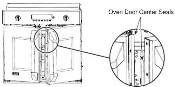 Oven Door Center Seals