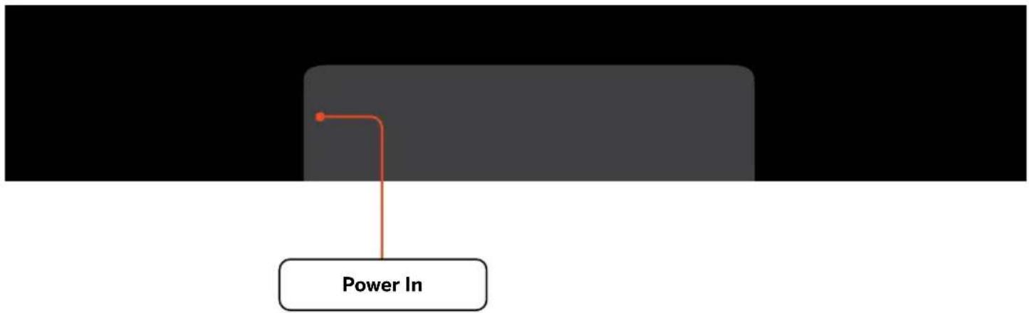 Power In