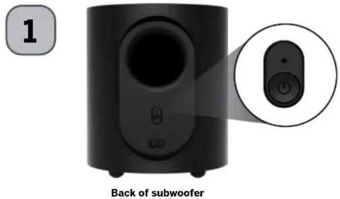 1 Back of subwoofer