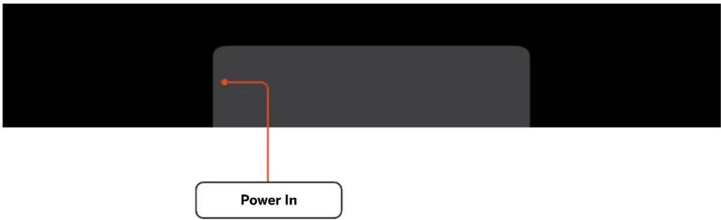 Power In