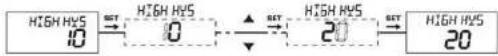 ENTES DCV-11 - "HIGH HYS" - 1