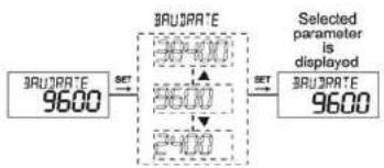 ENTES DCV-11 - "ADDRESS" Address Setting - 2
