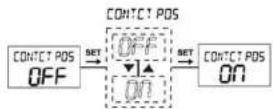 ENTES DCV-11 - "CONTACT POS" Contact Position Setting Menu - 1