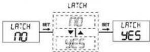 ENTES DCV-11 - "LATCH" - 1