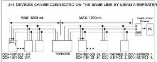 ENTES DCV-11 - DIMENSIONS AND INSTALLATION - 6