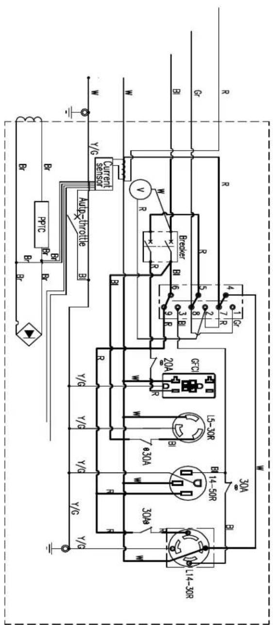 Current sensor Auto-throttle Br PPTC Br Br W V R W R Beneder BI 6 9 R 4 7 R 1 Gr 20A CFCI L5-30R 830A B1 14-50R 30A 30A L14-30R
