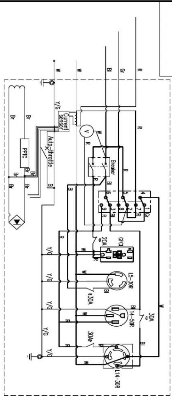 Current sensor Auto-throttle Br Br Br PPTC Br Br W R V R Breaker BI 6 3 1Ω 9 R R 20A GFCO D D L5-30R BI 6 30A W BI 30A W L14-30R BI 30A W W W W W W W W W
