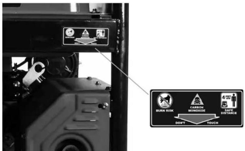 BURN RISK CARBON MONOXIDE SAFE DISTANCE DON'T TOUCH