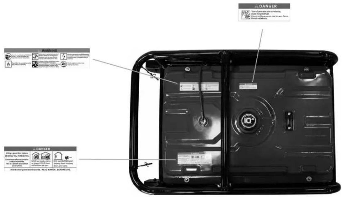 WARNING Using a generator helmet. CAN KILL YOU IN MINUTES. Generator allowed generation series with home in group PWR 500s and wireless pin open Only car OUTER and for always open windows, doors, and vents. Avoid other generator hazards. READ MANUAL BEFORE USE. DANGER Take off passenger power to refueling. Check the right foot. Do not and loadings.