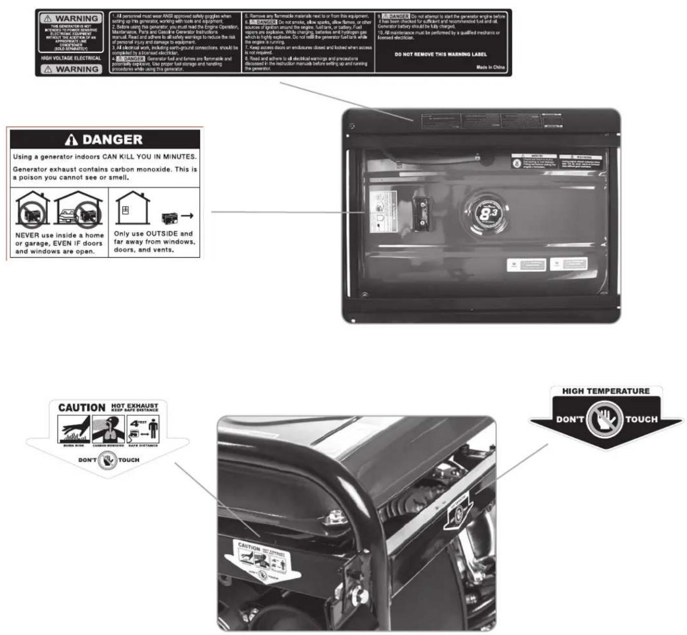 DuroMax DS13000EH - GENERAL SAFETY PROCEDURES - 1