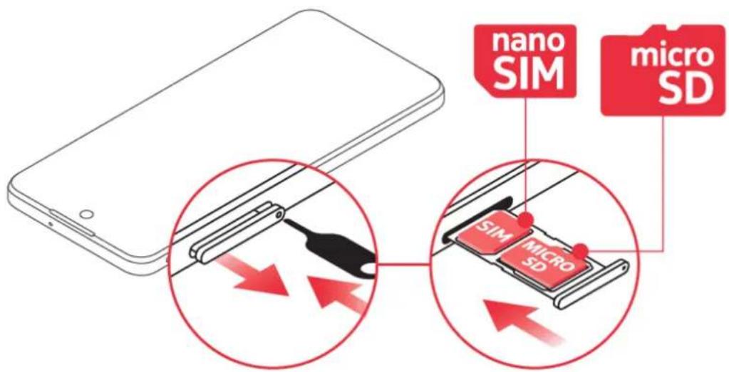 nano SIM micro SD SIM MICRO SD