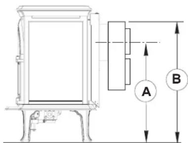 Technical diagram showing a mechanical assembly with labeled components A and B, including directional arrows and dimension lines.