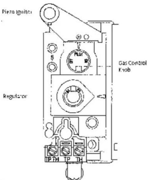 Pierzo Ignitor Regulator Gas Control Knob