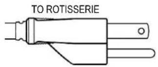 TO ROTISSERIE
