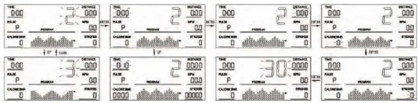 SereneLife SLRWMC60 - PROGRAM MODE (PROGRAM 2-12) - 1