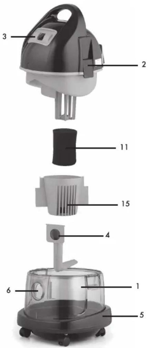Exploded view diagram of a vacuum cleaner with numbered parts for identification