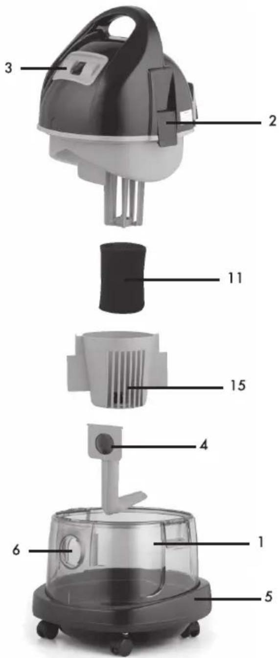 Exploded view diagram of a vacuum cleaner with numbered parts for identification