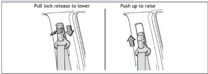 Pull lock release to lower Push up to raise
