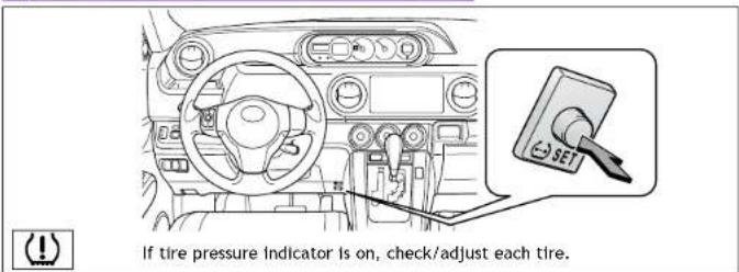 If tire pressure indicator is on, check/adjust each tire.