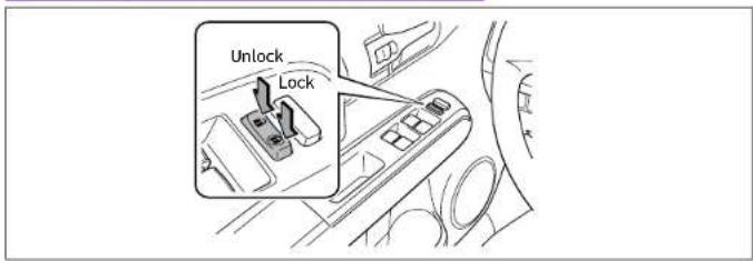 Unlock Lock