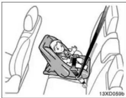 Illustration of a child seated in a car seat inside a vehicle, with no visible text or symbols.