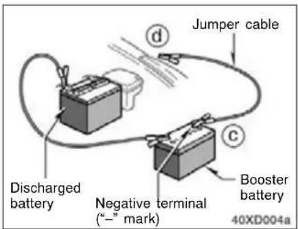 Jumper cable Discharged battery Negative terminal (-" mark) Booster battery 40XD004a