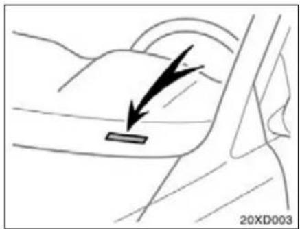 Diagram showing a car interior with a downward arrow and a rectangular object, no text or symbols present