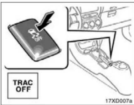 TRAC OFF 17XD007a