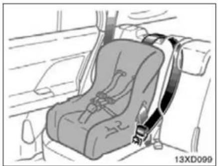 Line drawing of a car seatbelt with no text or symbols