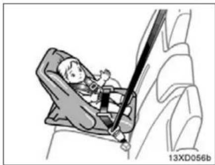 Illustration of a baby car seatbelt inside a vehicle (no text or symbols)