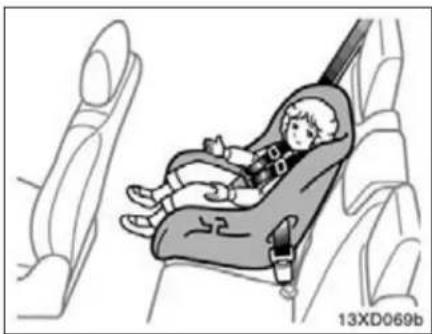 Illustration of a child seated in a car seat inside a vehicle, with no visible text or symbols.