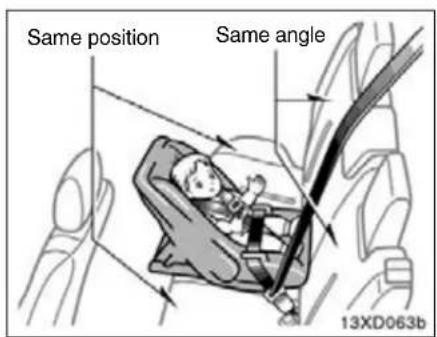Same position Same angle 13XD063b