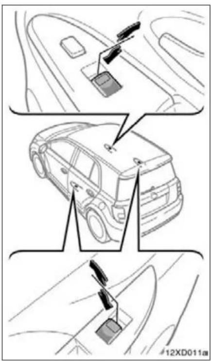 Diagram illustrating car safety camera setup with labeled components and directional arrows