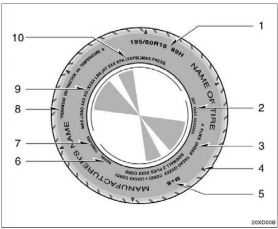 195/60R16 HGB 16R09/151 NAME OF TIRE MAXUFACTUREEPS MAX LOAD XXI KO (XXXXXX KPA (XXPSL) MAX PRESS MAX LOAD XXI KO (XXXXXX KPA (XXPSL) MAX PRESS MAX LOAD XXI KO (XXXXXX KPA (XXPSL) MAX PRESS MAX LOAD XXI KO (XXXXXX KPA (XXPSL) MAX PRESS MAX LOAD XXI KO (XXXXXX KPA (XXPSL) MAX PRESS MAX LOAD XXI KO (X…