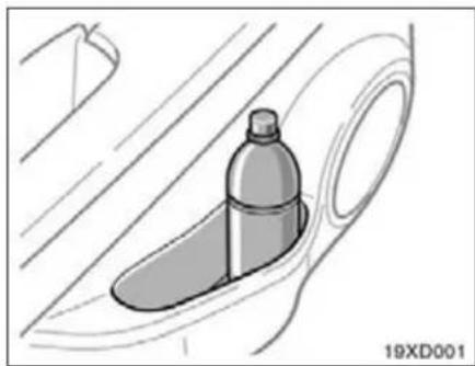 Illustration of a car interior showing a bottle and seat cover (no text or symbols)