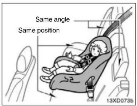 Same angle Same position 13XD073b