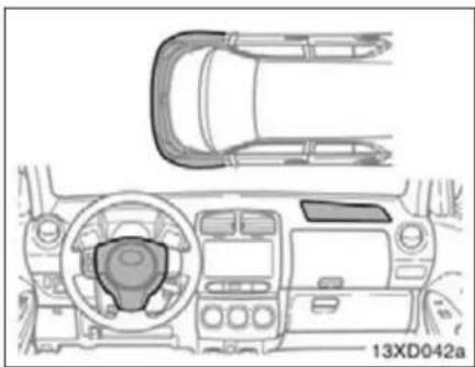 Top-down technical line drawing of a car dashboard and steering wheel (no text or symbols)