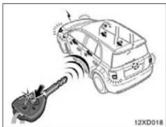 Diagram of a car being charged with a power tool, showing airflow and components (no text or symbols)
