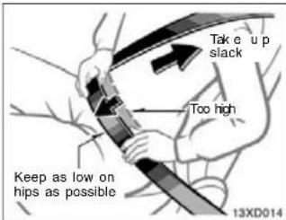 Take e up slack Too high Keep as low on hips as possible 13XD014