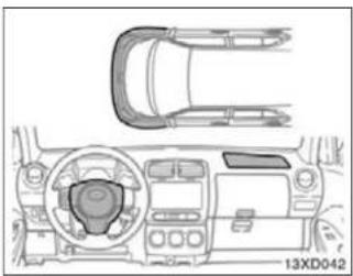 Top-down technical line drawing of a car dashboard and steering wheel (no text or symbols)