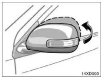 Diagram of a car door handle with motion arrows indicating movement (no text or symbols)