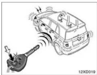 Diagram showing a car being charged with a fuel nozzle, emitting sound waves (no text or symbols)