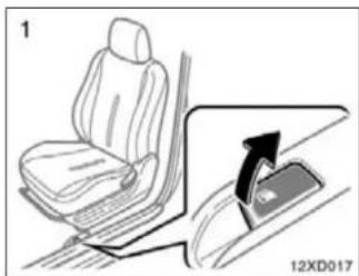 Line drawing of a car seat and side panel with an arrow indicating direction (no text or symbols)