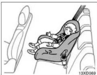 Illustration of a child seated in a car seat, viewed from inside the vehicle (no text or symbols)